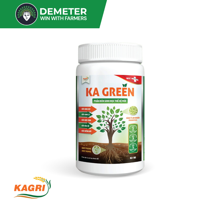 Image Product
